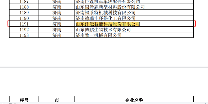 浙江赢咖7智能荣获2022年度创新型中小企业称号